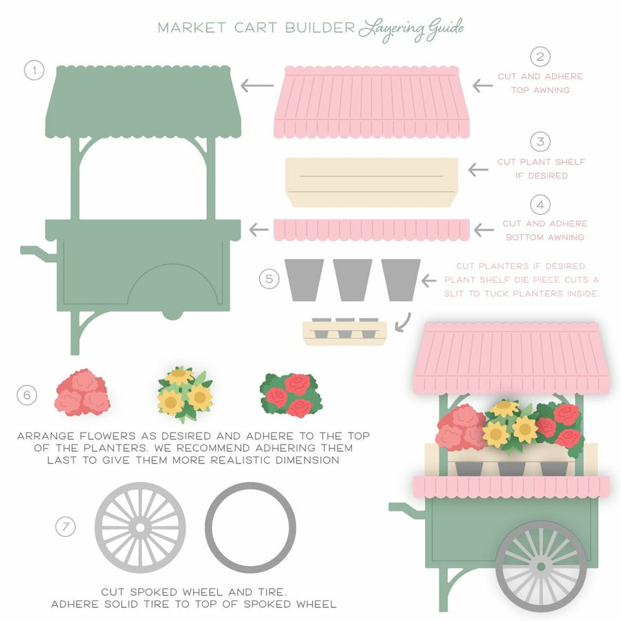 Honey Bee Stamps - Honey Cuts - Market Cart Builder-ScrapbookPal