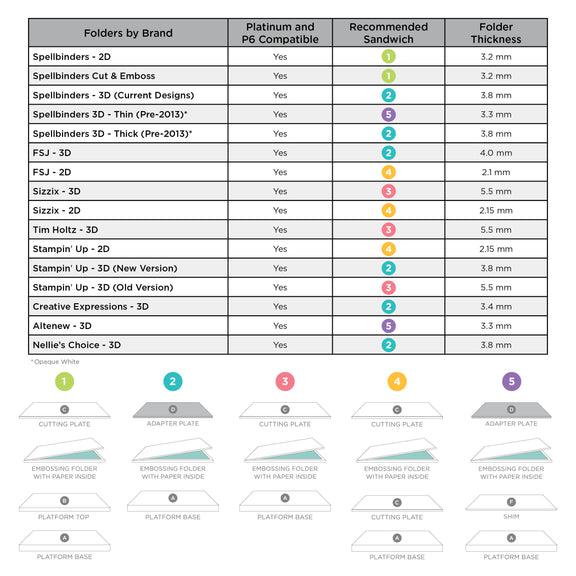 Spellbinders - Universal Plate System-ScrapbookPal